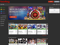 Screenshot Bodog Canada Casino